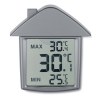 Station météo maison Termohouse