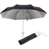 Parapluie Susan