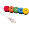 Port USB Proc