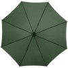 Parapluie Classic automatique 23"