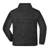 Sweat polaire zippé junior