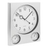 Pendule rectangulaire